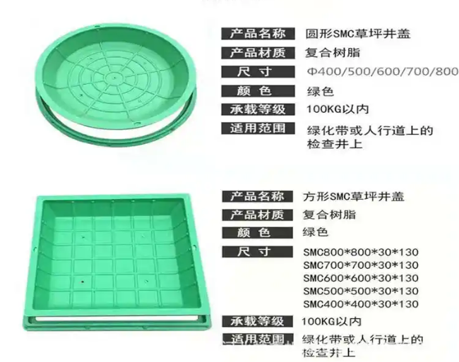 魏都树脂复合种植井盖展示